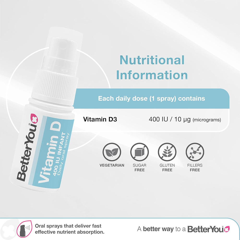 DLux Infant Daily Vitamin D Spray Oral – 15 ml – Image 2