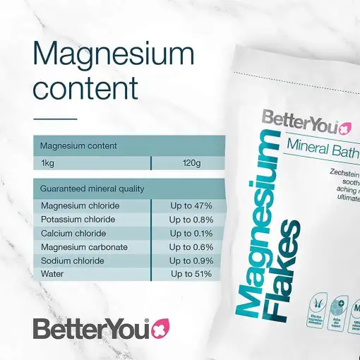 BetterYou Magnesium Flakes – 250g – Image 2