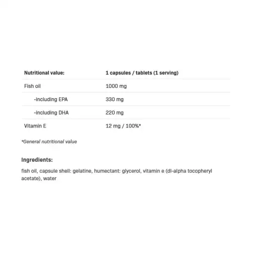 Omega 3 Strong – 90 Softgel Caps | Allnutrition - Image 2